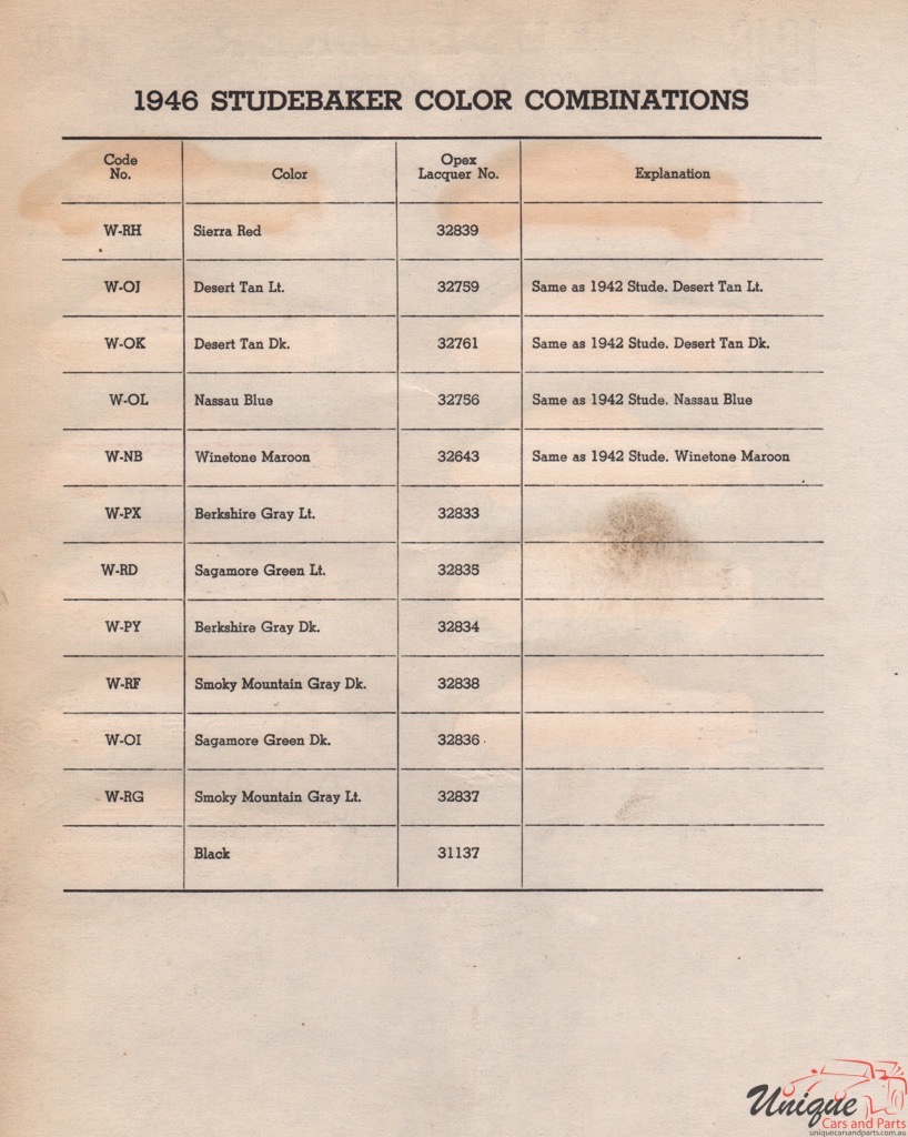 1946 Studebaker Paint Charts Williams 2